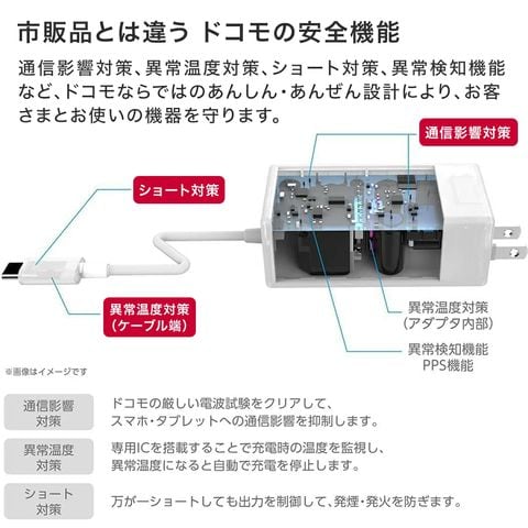 dショッピング |ドコモ純正 ACアダプタ 08 Type-C 最大45W 高速充電