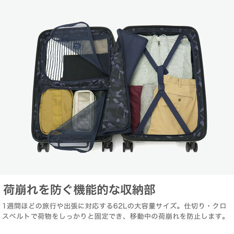 dショッピング |【正規品2年保証】 イノベーター スーツケース Mサイズ