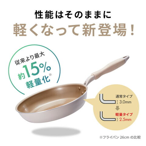 dショッピング |限定デザイン evercook エバークック ガス IH対応