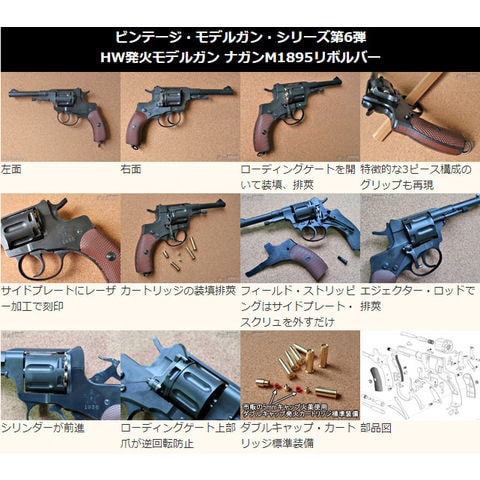 dショッピング |【送料無料！】ハートフォード 発火モデルガン ナガン