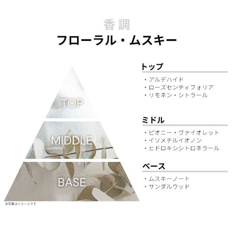 dショッピング |バイレード 香水 お試し レディース ブランシュ EDP