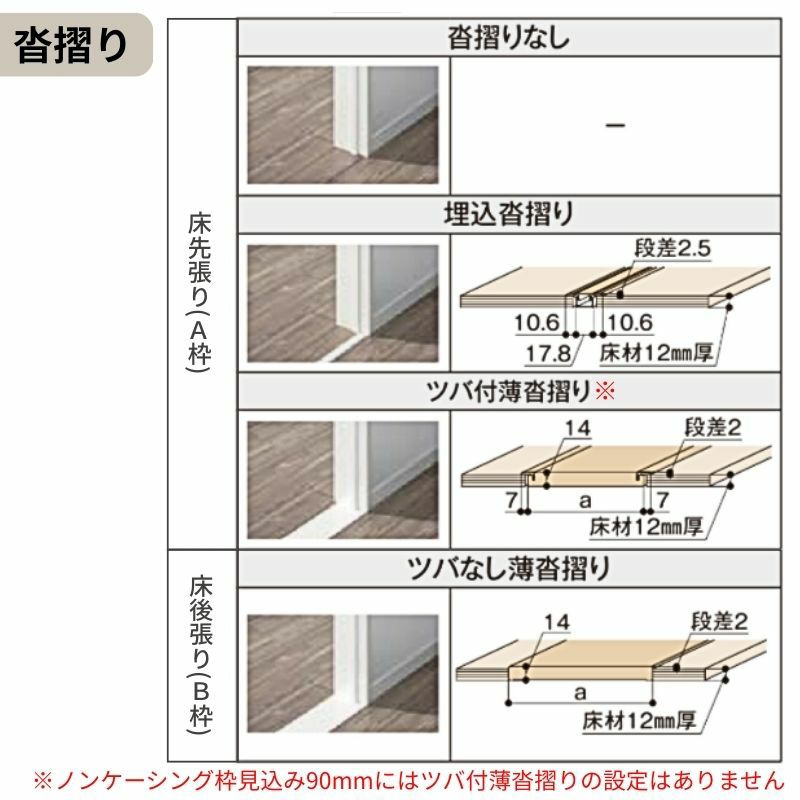 オーダーサイズ 】 LIXIL 室内ドア ラシッサD ヴィンティア ノン