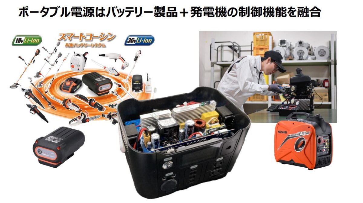 KOSHINがポータブル電源を9月2日に発売。普段使いできるデザイン性が