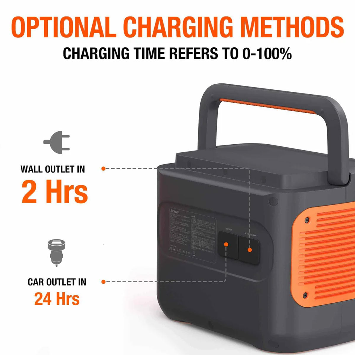 Jackery Explorer 2000 Pro Power Station (4,400W Peak)