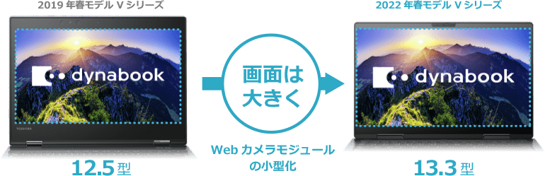 Vシリーズ | 2022年春 | dynabook（ダイナブック公式）