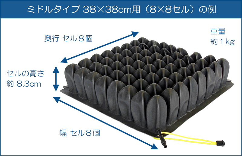 介護用品・福祉用具通販サイト SCRUM / 床ずれ予防クッション ロホ