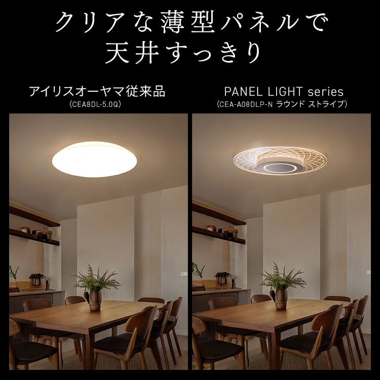 LEDシーリングライト パネルライト 12畳 CEA-A12DLP-N