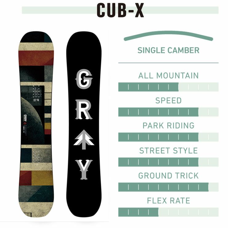 GRAY／グレイ キッズ 板 CUB-X カブエックス 2025 | JSBCスノータウン