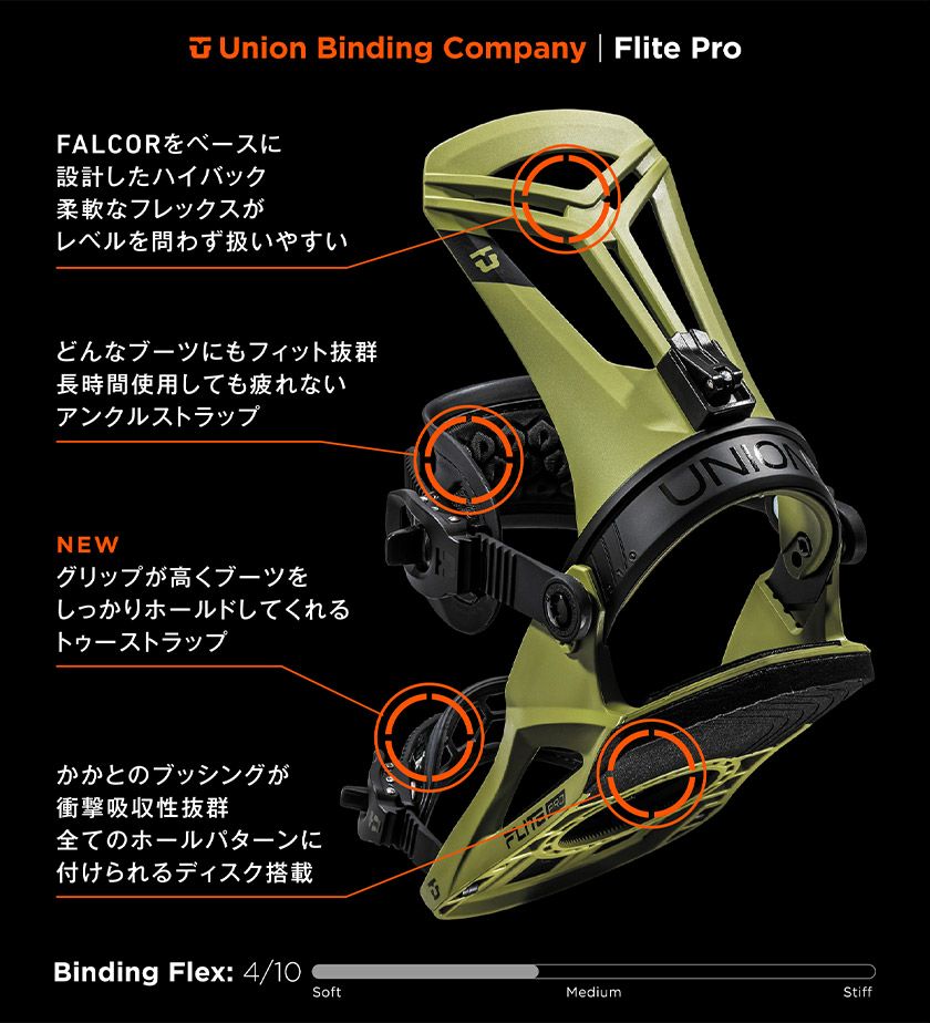 24-25 2025 UNION ユニオン FLITE PRO フライトプロ スノーボード