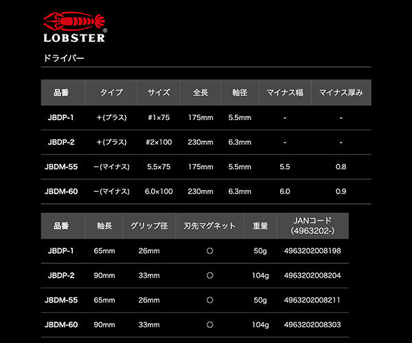 ロブテックス J-CRAFT99 ブラックプラスドライバー JBDP-2 #2×100