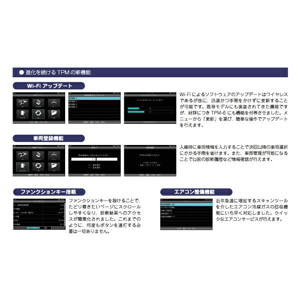 メーカー直送品] Diagnostic Tool TPM-6 整備兼用検査用スキャンツール