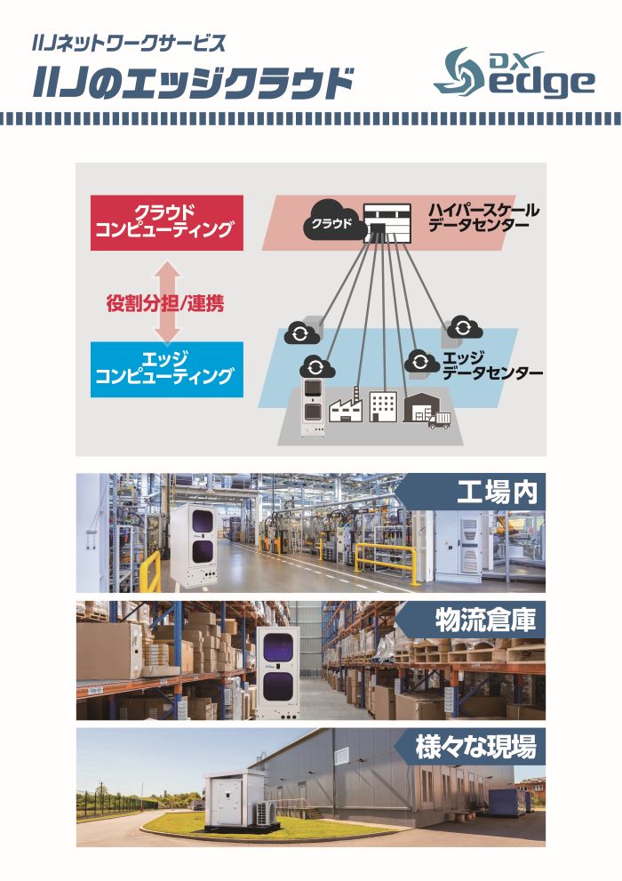 データセンターの開発・運営計画資料集 綜合ユニコム データセンターの