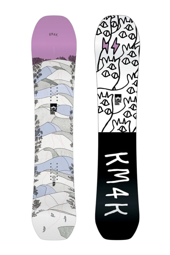 ROME SDS – KM4K PARADICE STICK 2 & PARADICE STICK 2 PRO | EPIC
