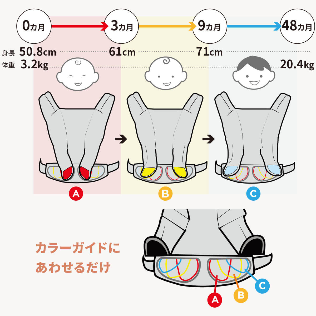 ADAPT | エルゴベビー オンラインストア