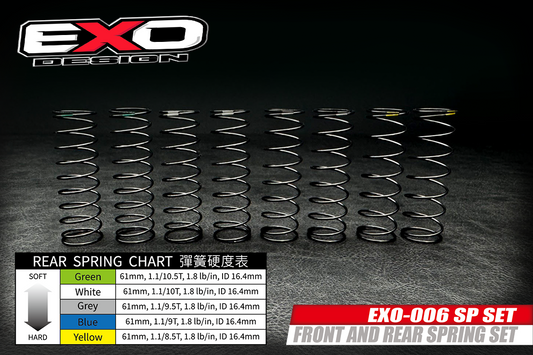 LAZER ZX – EXOdesign