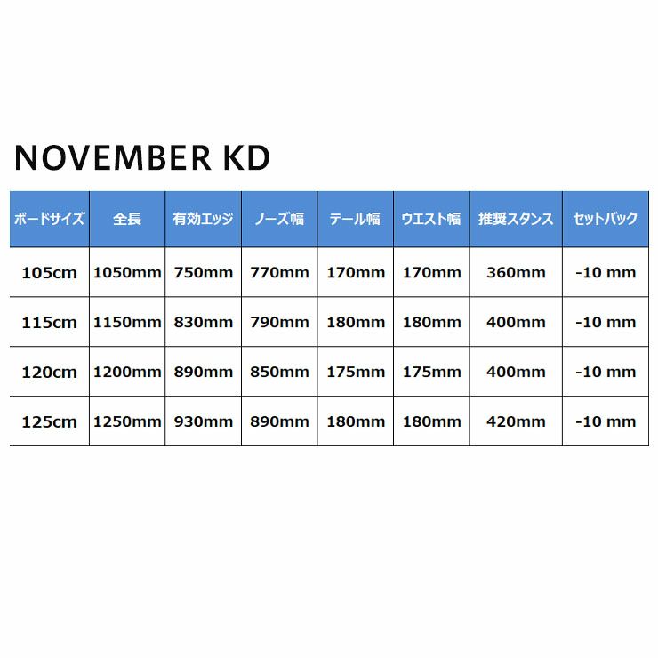NOVEMBER／ノベンバー KD | スノーボード・アウトドアスポーツ通販