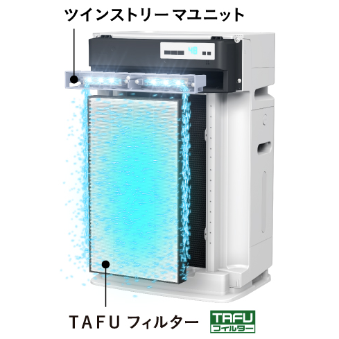 レンタル] ダイキン DAIKIN ACK70X-W 加湿ストリーマ空気清浄機 (〜31