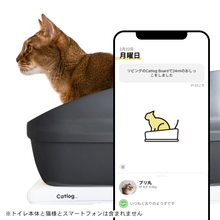レンタル] 第2世代 Catlog Board2(キャトログボード2) ボード型IoT