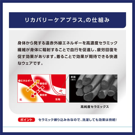 AOKIが一般医療機器に認定されたリカバリーウェアを発売、スウェットと