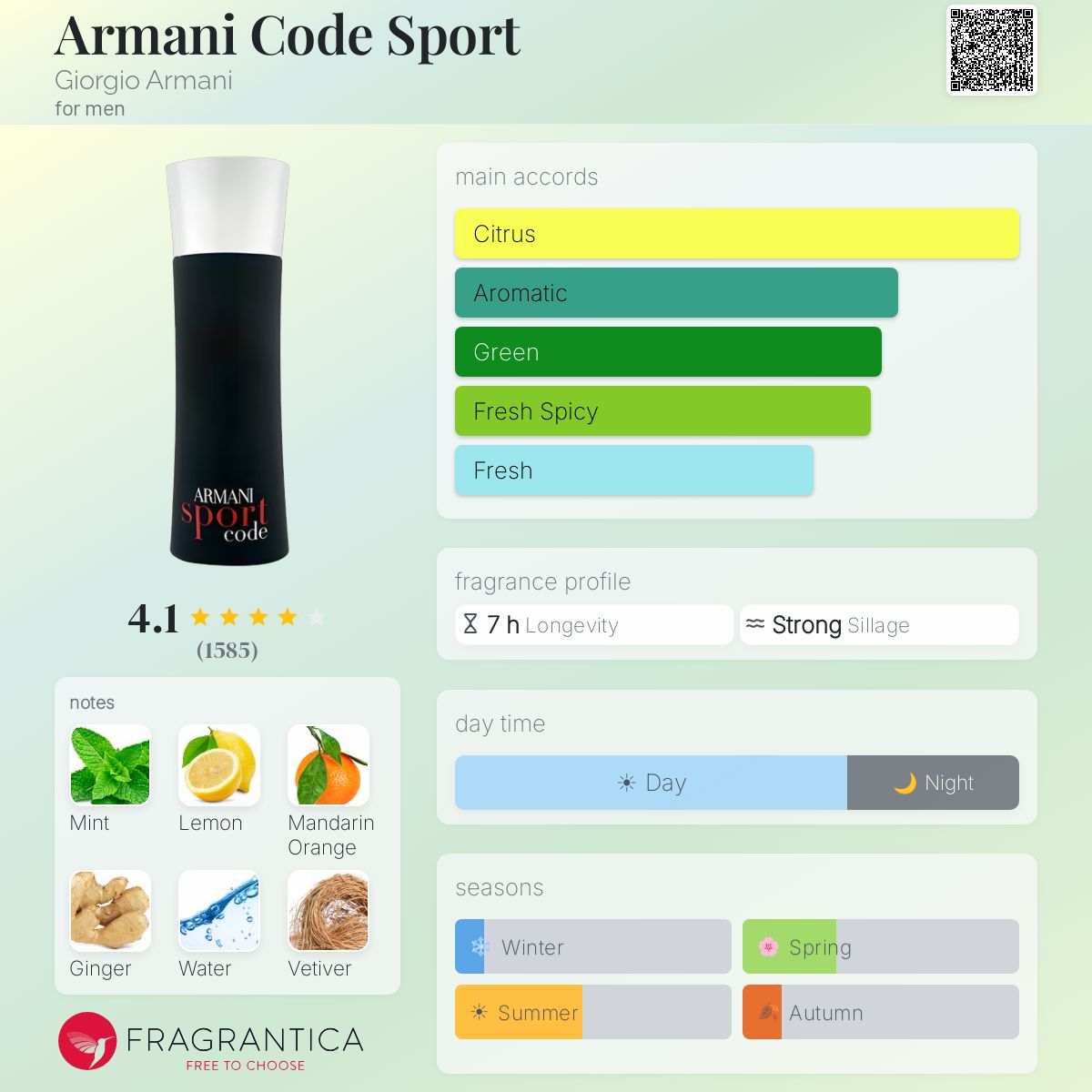 Armani Code Sport Giorgio Armani cologne - a fragrance for men 2011