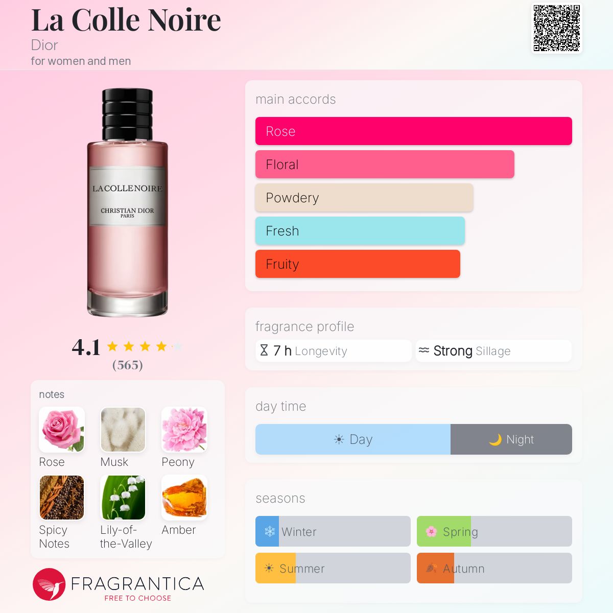 La Colle Noire Dior perfume - a fragrance for women and men 2016