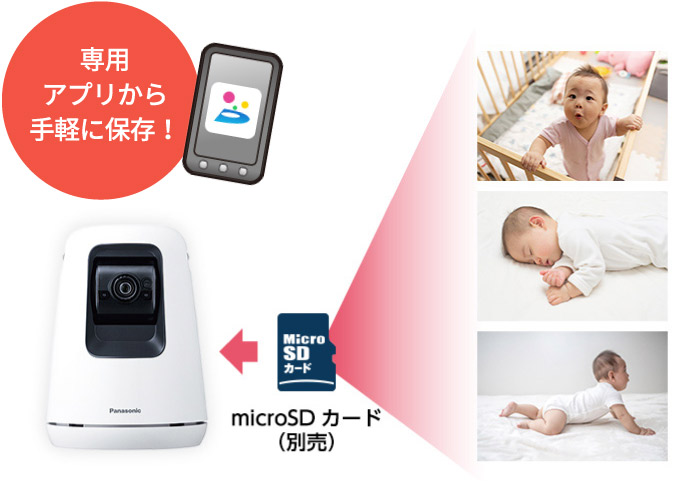 パナソニック ベビーカメラ｜フレフレママ 出産応援キャンペーン