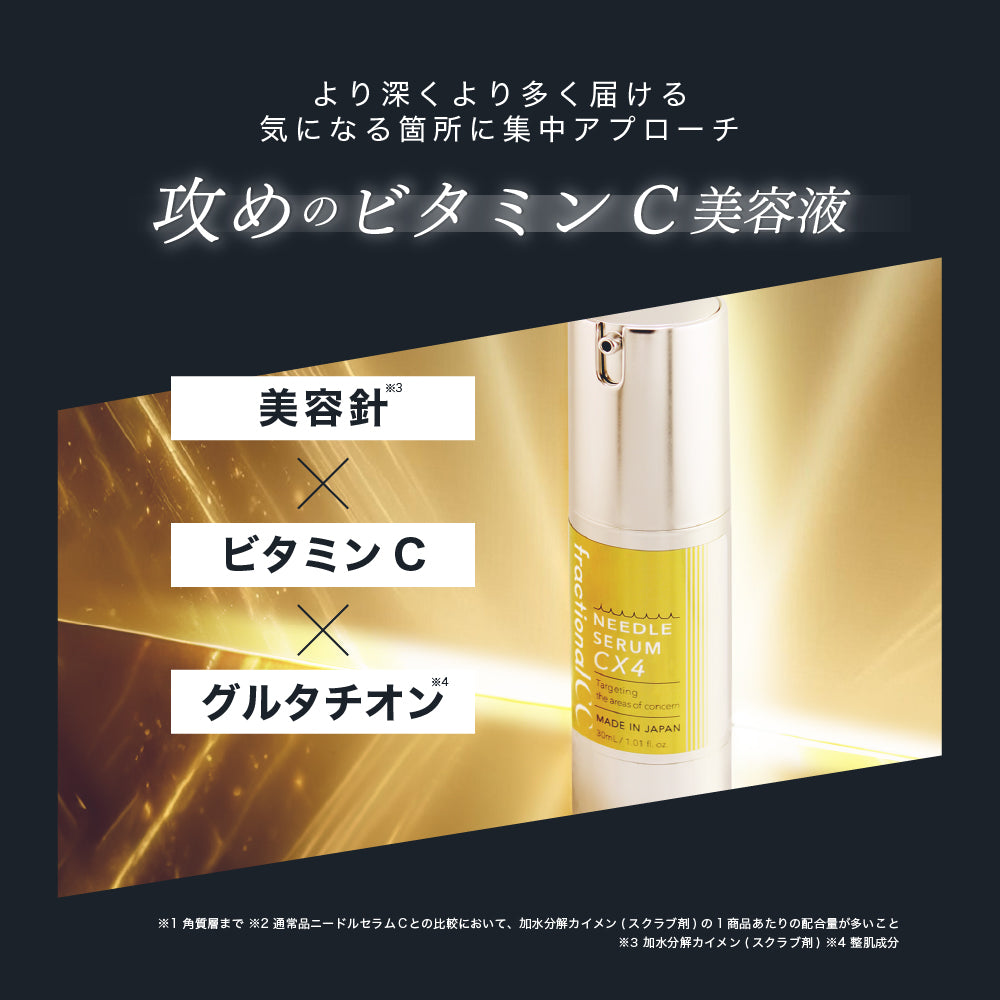 フラクショナルCC ニードルセラムCX4 – fractionalCC