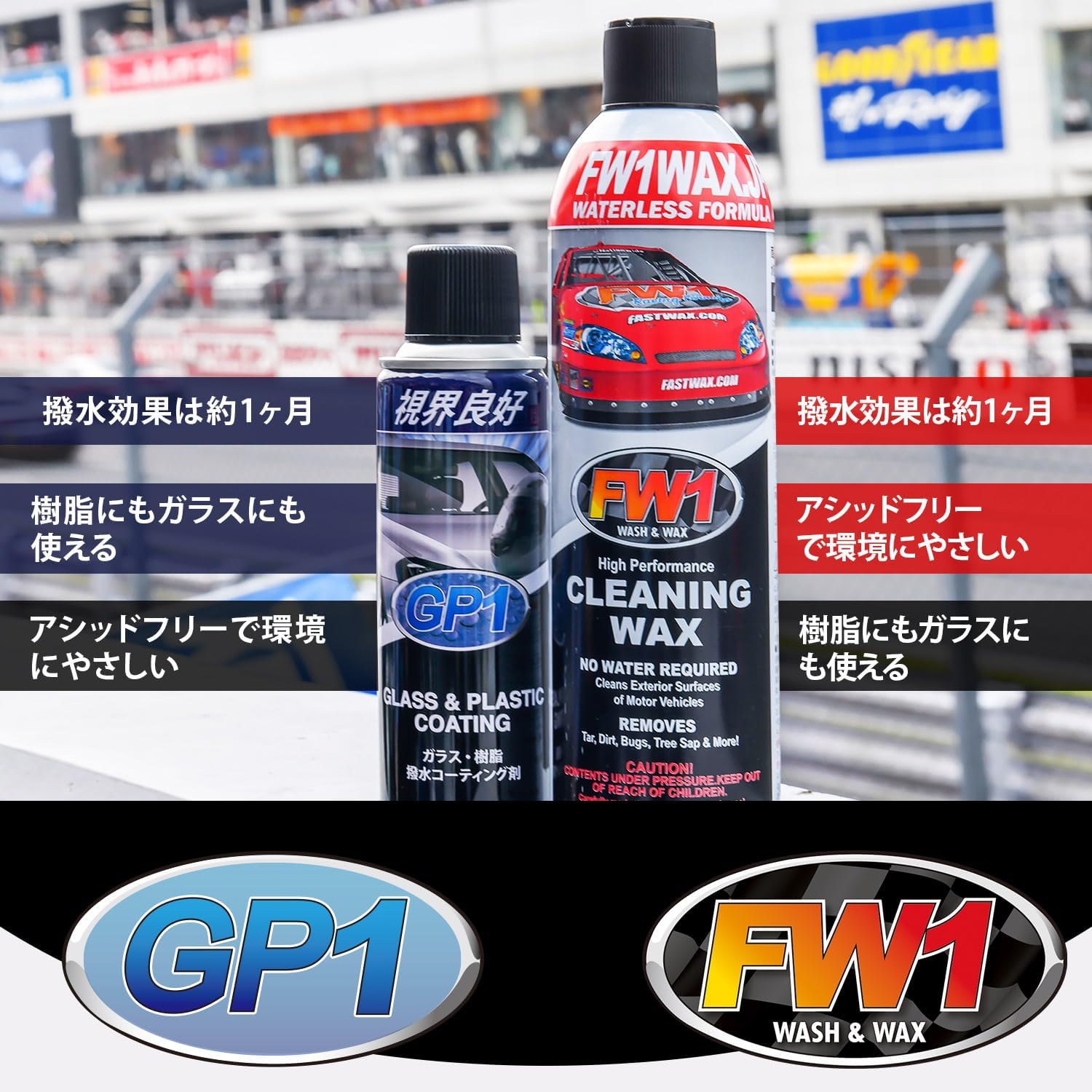 簡単水なし！愛車メンテナンスセット