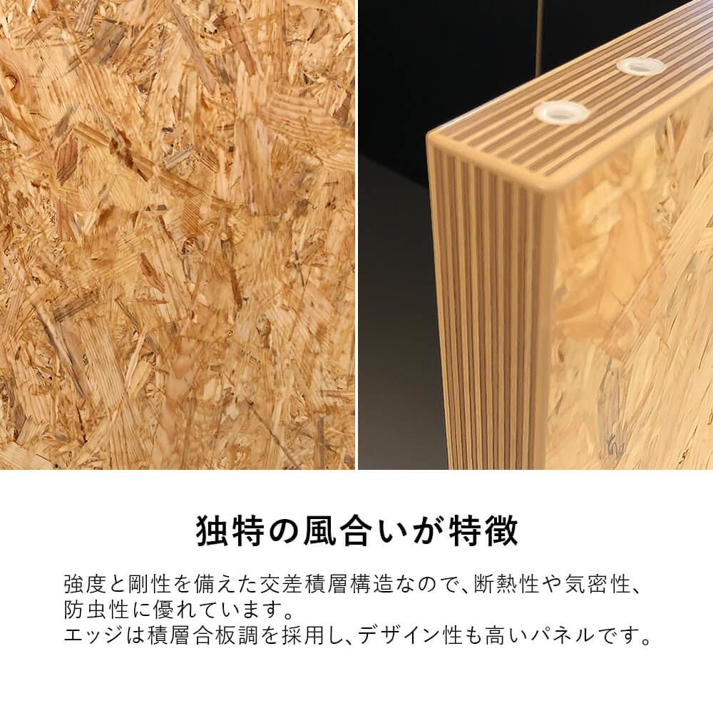 GPパネル 幅80cm 高さ176cm OSB (パーティション 間仕切り 衝立 個室