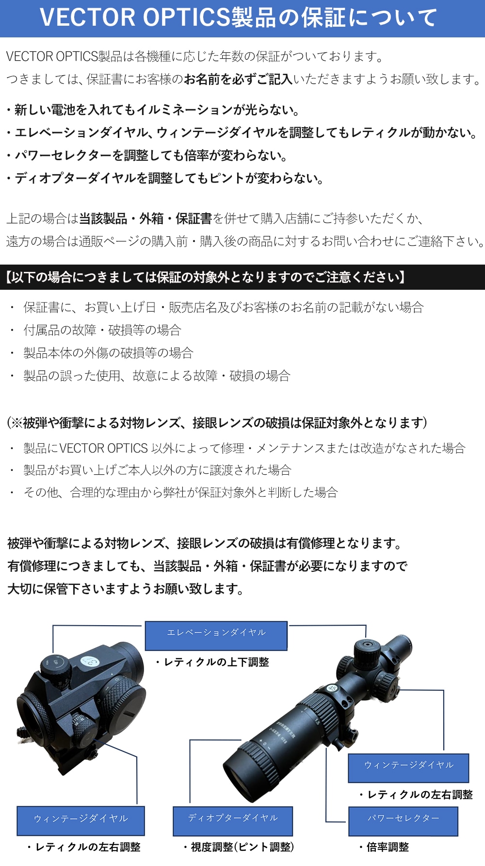 5年保証 Vector Optics SCRD-60 Maverick-Ⅳ 1×20 MINI MIL | 照準器