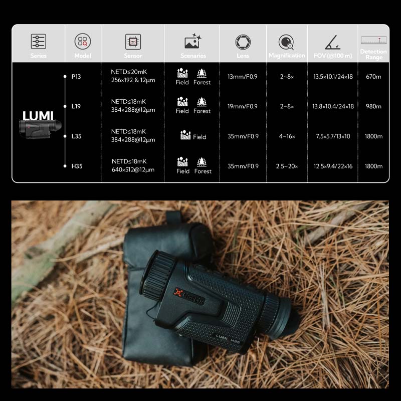 NOCPIX サーマルイメージング単眼鏡 LUMIシリーズ L35 | 光学機器