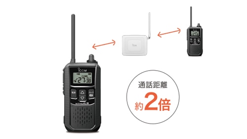 在庫あり】IC-4120(アイコム)特定小電力トランシーバー IC-4110後継機