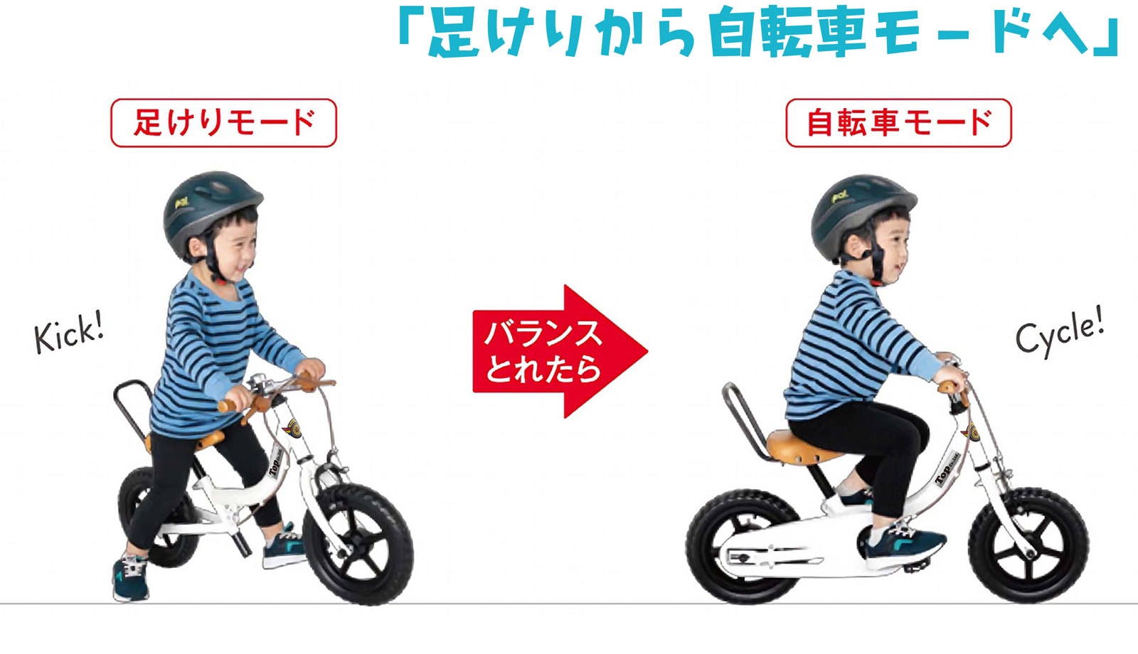 ケッターサイクル3 子供自転車 16インチ 人気 売れ筋 ブルーミング