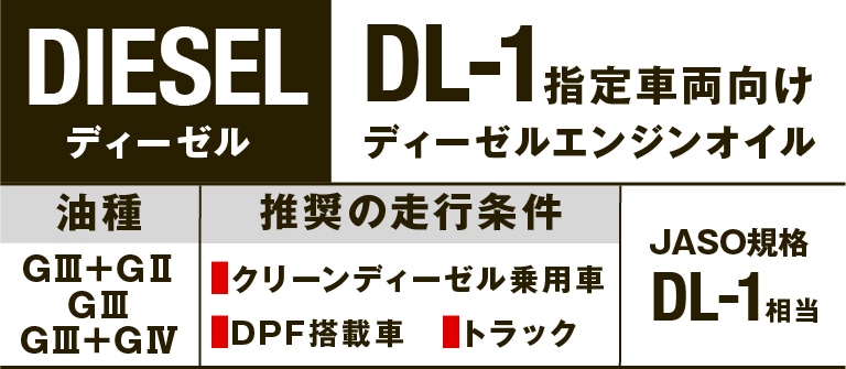 AZ(エーゼット) 自動車用 ディーゼルエンジンオイル 4L 0w30 CED-001