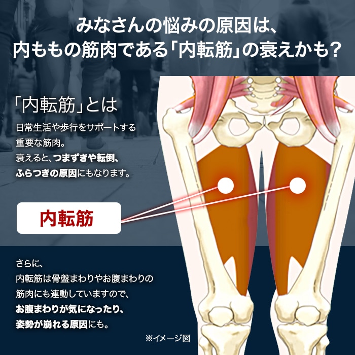 フィットネスクラブがつくったスタイリーボール | 番組で探す | BS朝日
