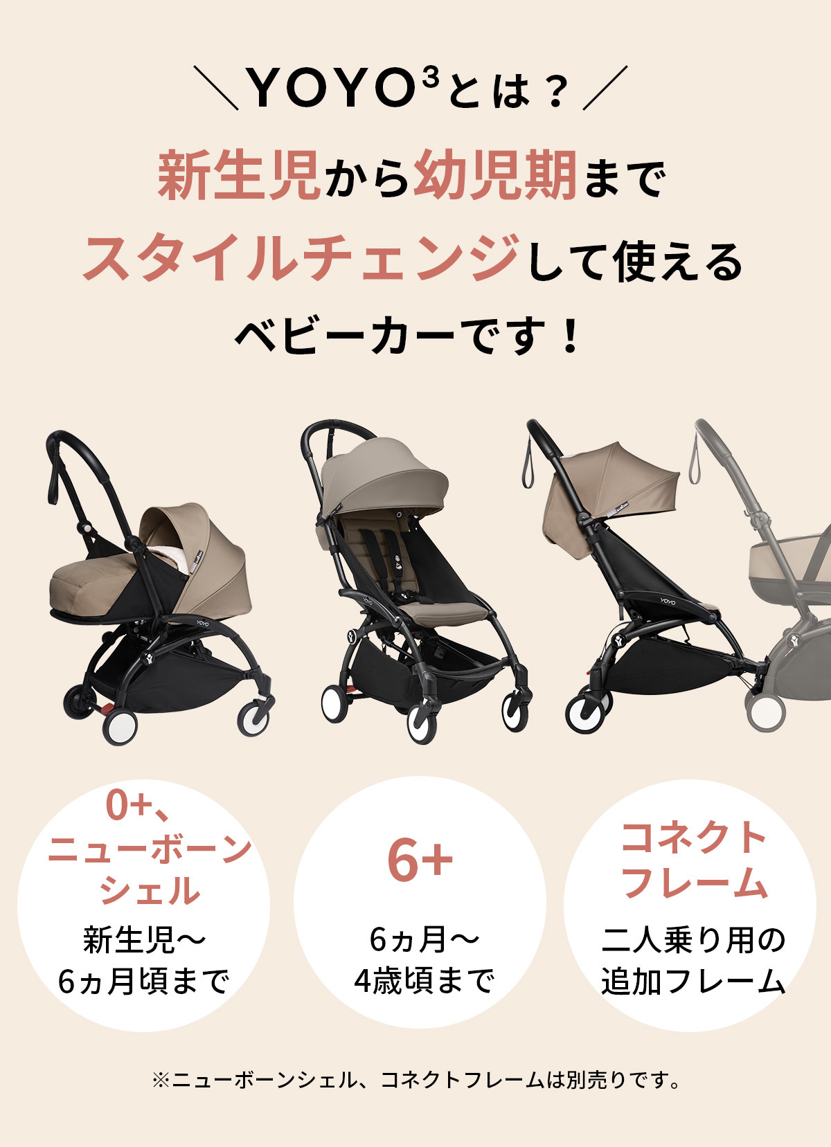 STOKKE YOYO3 0+6+ベビーカー ホワイトフレーム ｜ ブリベビ