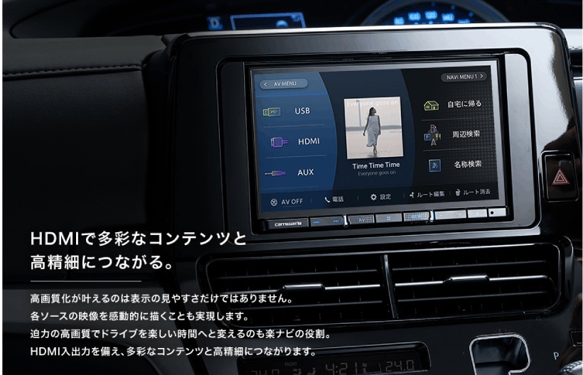 送料無料】AVIC-RZ812-D カロッツェリア パイオニア 楽ナビ 7インチ