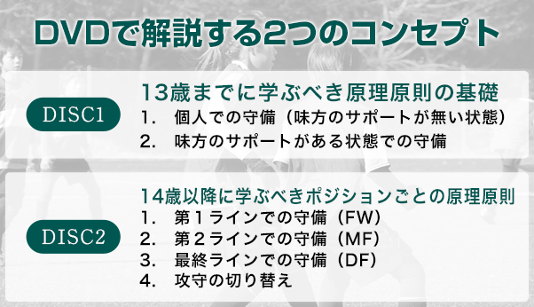 守備（ディフェンス）戦術の指導者向け教材DVD「知のサッカー3巻」| 知