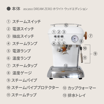 アスカソドリーム グラインダー セット ascaso zero_00_1.png
