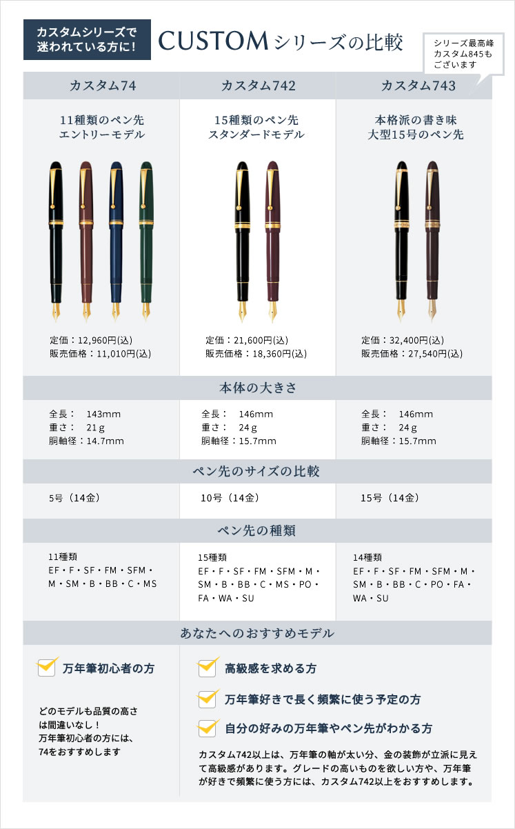 パイロット カスタム74シリーズ｜万年筆とボールペンの筆記堂