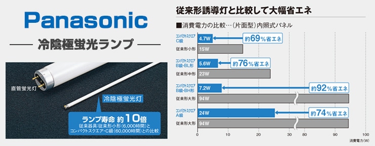 冷陰極蛍光灯誘導灯補修用ランプ一覧表 || パナソニック／東芝
