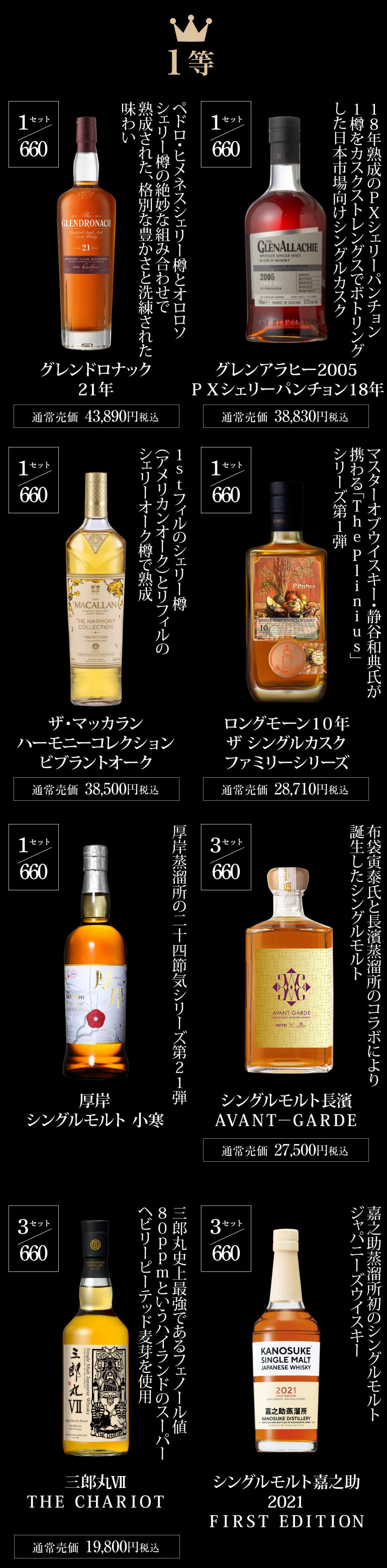 極の1本は響30年！山崎18年！白州18年！響21年などが入ってるかも