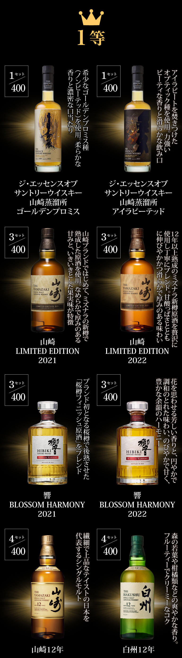 目玉は響30年！運が良ければ山崎18年 白州18年 響21年が入っているかも