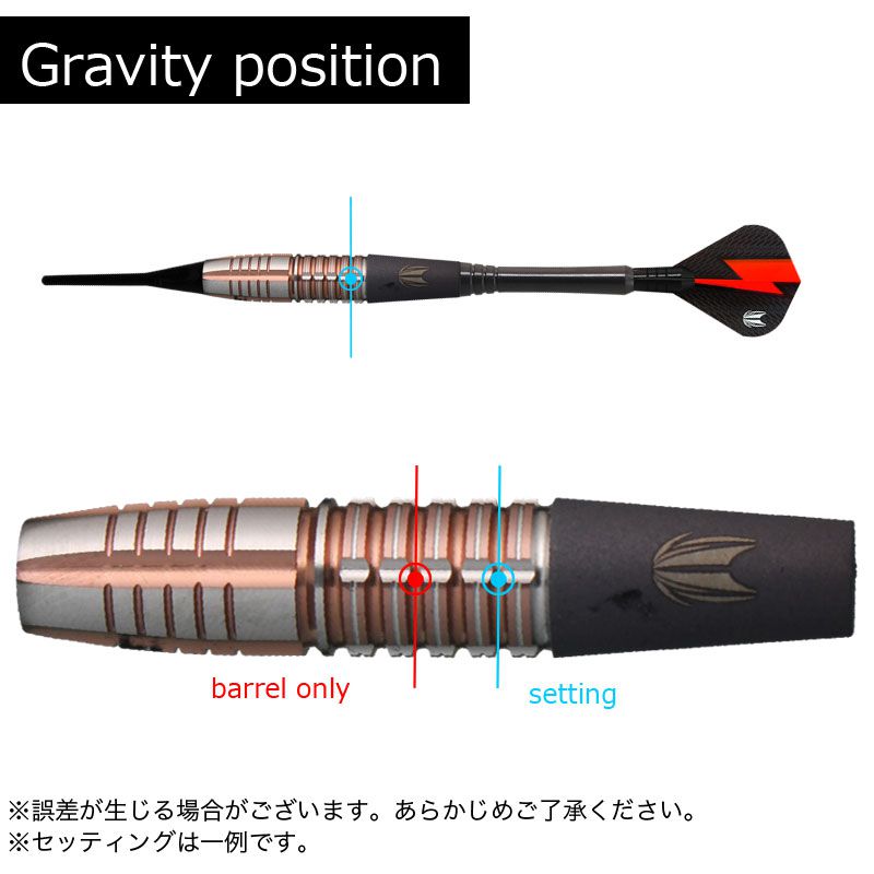 target】 パワー9FIVE オリジナル GEN-5 SOFT TIP ターゲット フィル