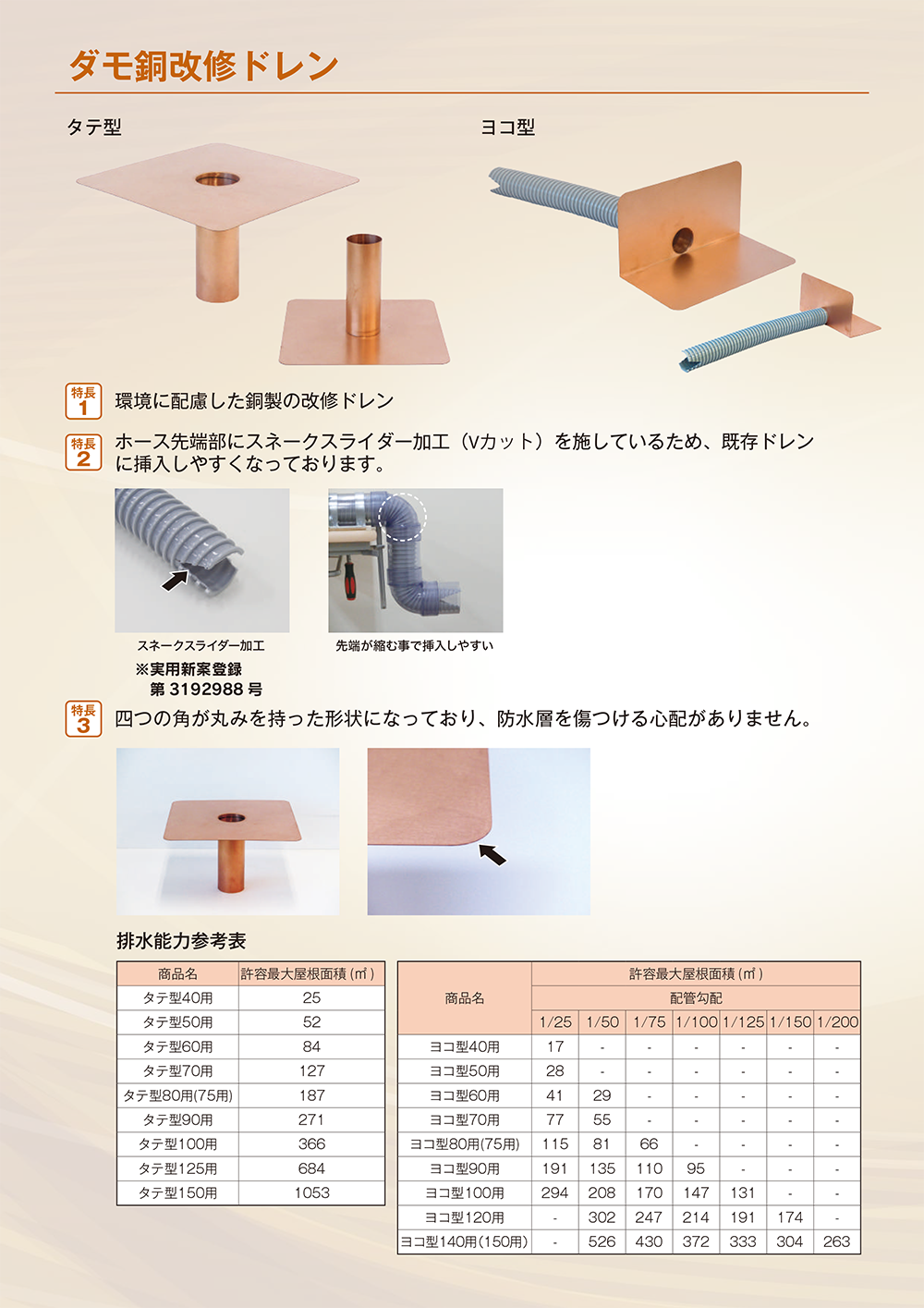 山装 ダモ 銅改修ドレン ヨコ型 ＜40～140(150)用 屋上防水改修工事