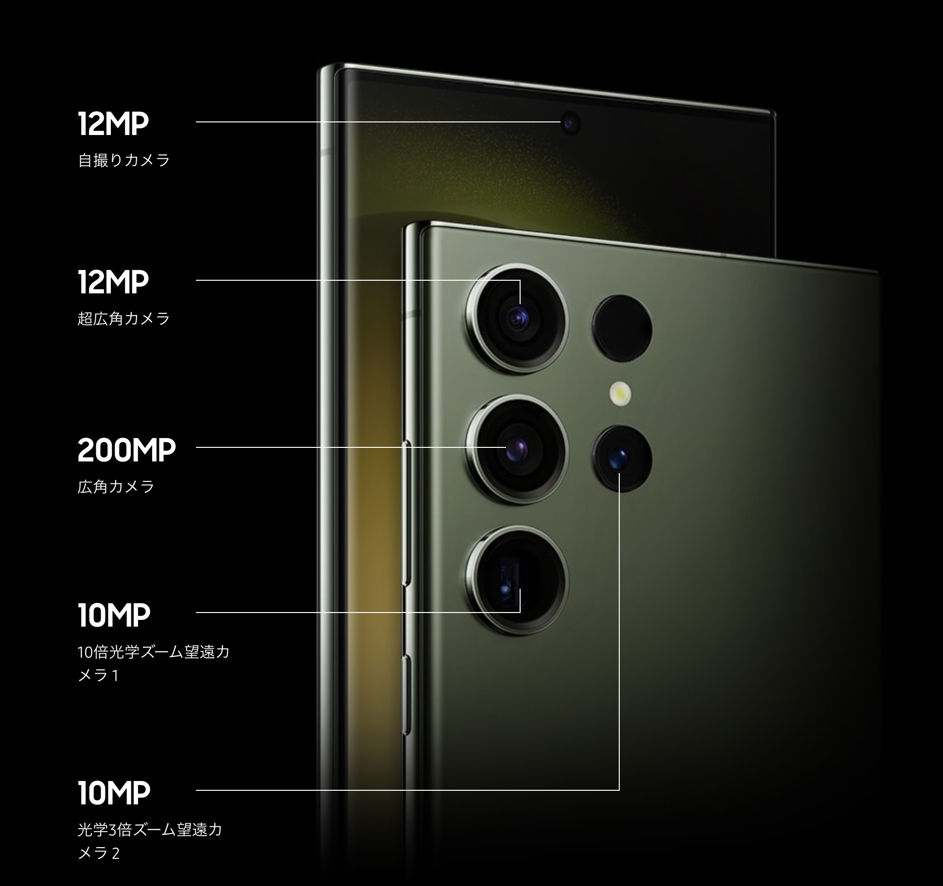 Samsung Galaxy S23 Ultra 韓国版 SM-S918N 販売、購入