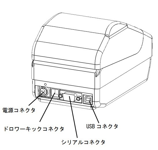 三栄電機】58mm幅レシートプリンター SD3-22SJ-W （ホワイト）/SD3