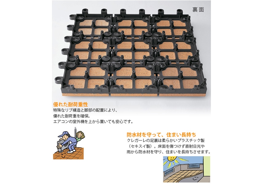 セキスイ床化粧材 クレガーレ バルコニータイル】 プラスチックP5