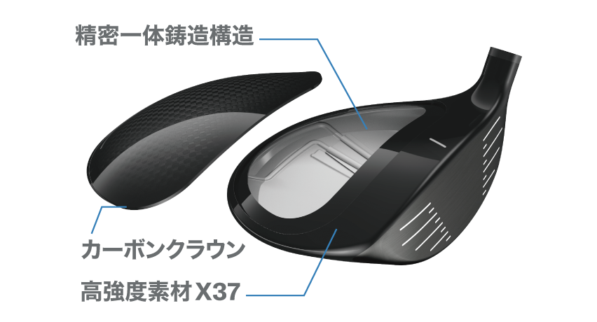 INPRES DRIVESTAR UT｜製品情報｜YamahaGolf ヤマハゴルフ