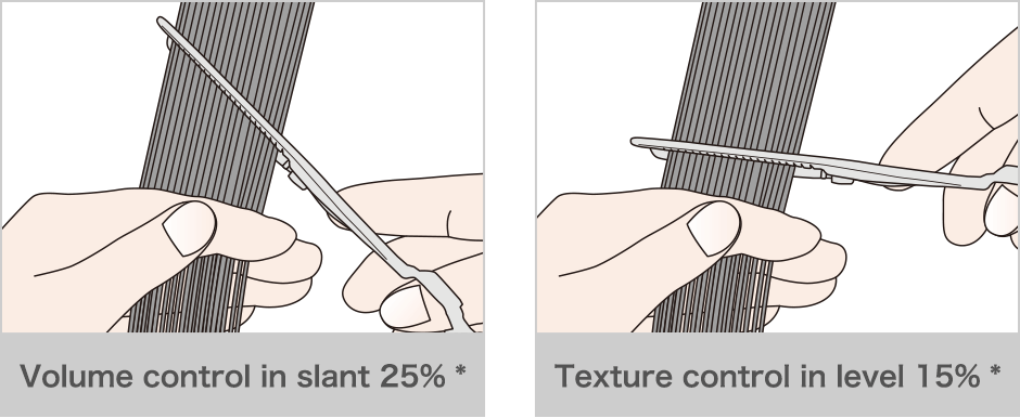 Acroleaf WIDE K-25 | MIZUTANI SCISSORS